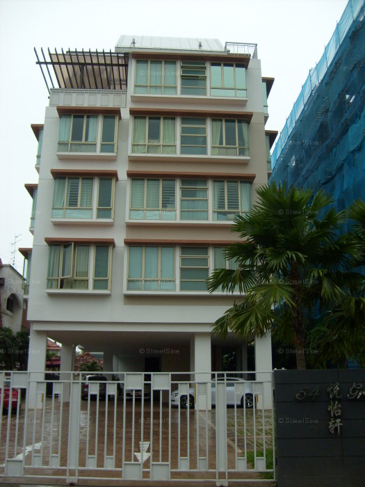 Grand Residence (D15), Apartment #1124512